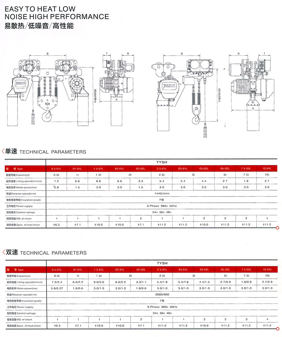低凈空環(huán)鏈電動(dòng)葫蘆--1--