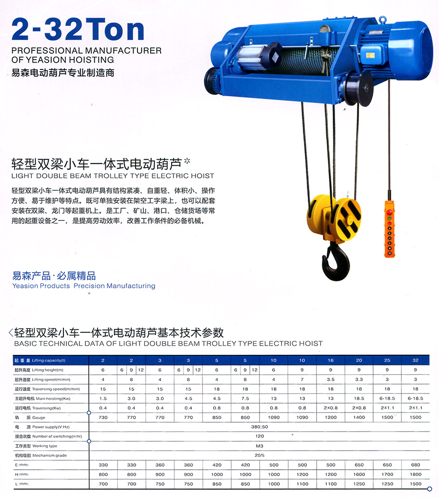 輕型雙梁小車一體式電動(dòng)葫蘆--